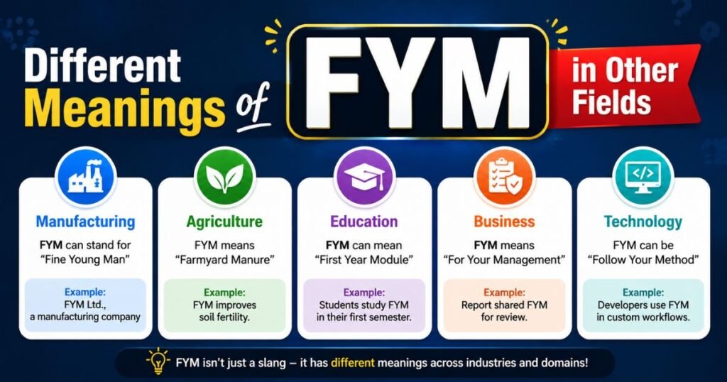 different-meanings-of-fym-in-other-fields