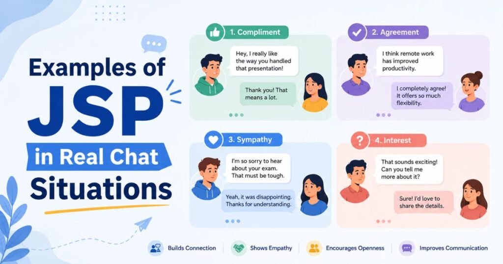 examples-of-jsp-in-real-chat-situations