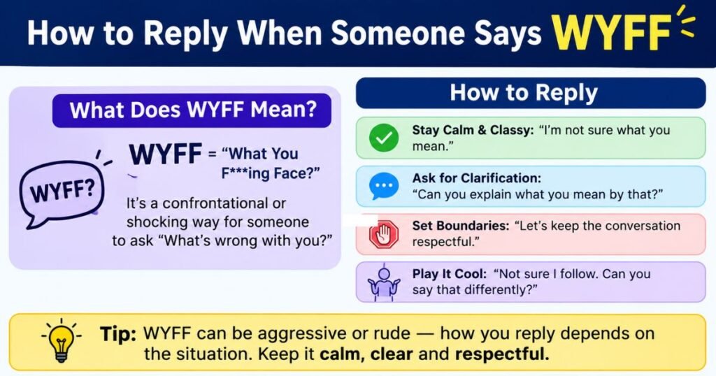 how-to-reply-when-someone-says-wyff