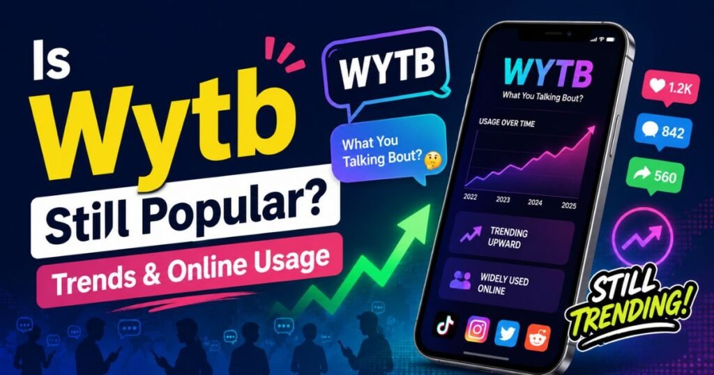 is-wytb-still-popular-trends-and-online-usage
