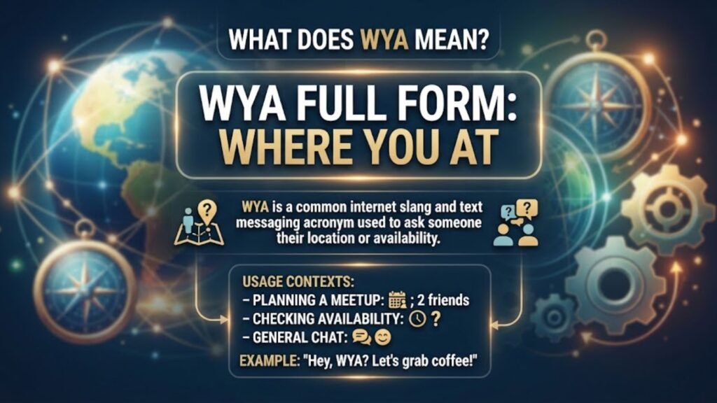 wya full form